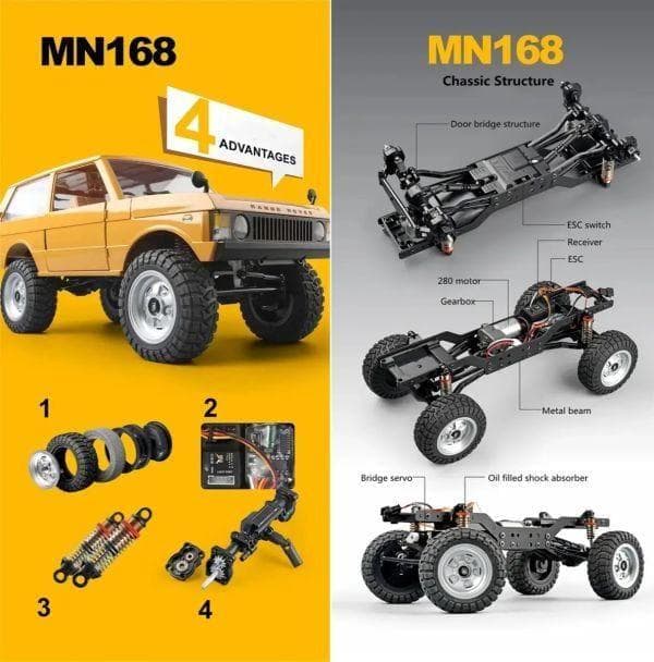 技術基準適合証明済 MN-1680 RTR 1/12 初代レンジローバー 黄 - メルカリ