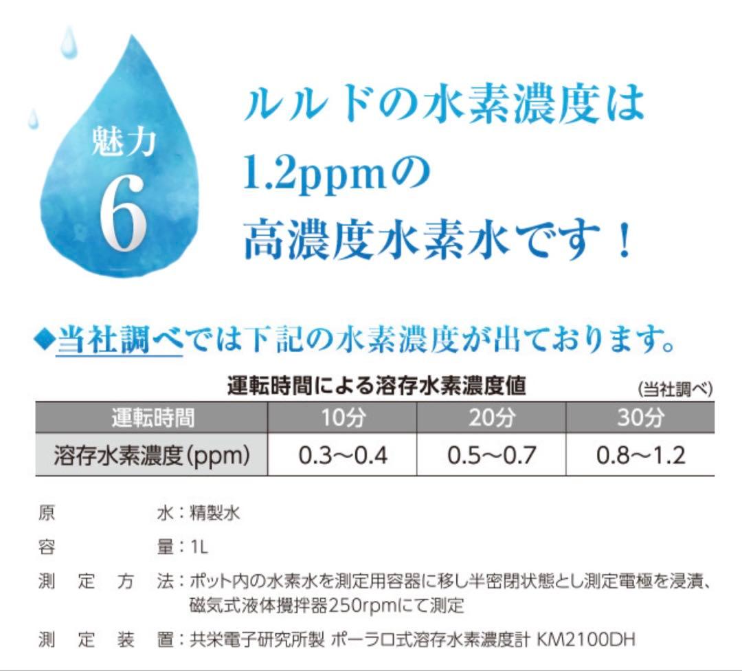 Lourdes ルルド 高濃度水素水生成器 ビクトリージャパン 正規品