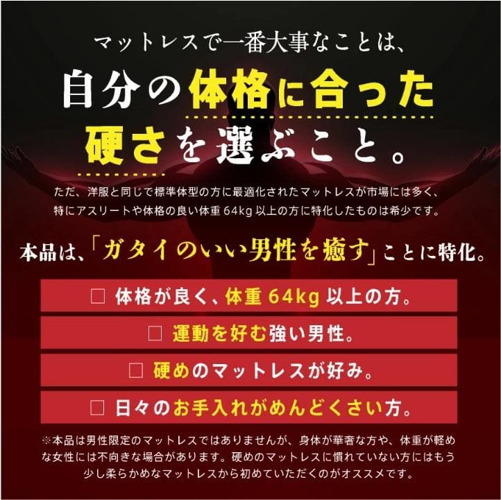 16日まで安！！★昭和西川★新品！Strong シングルマットレス グレー