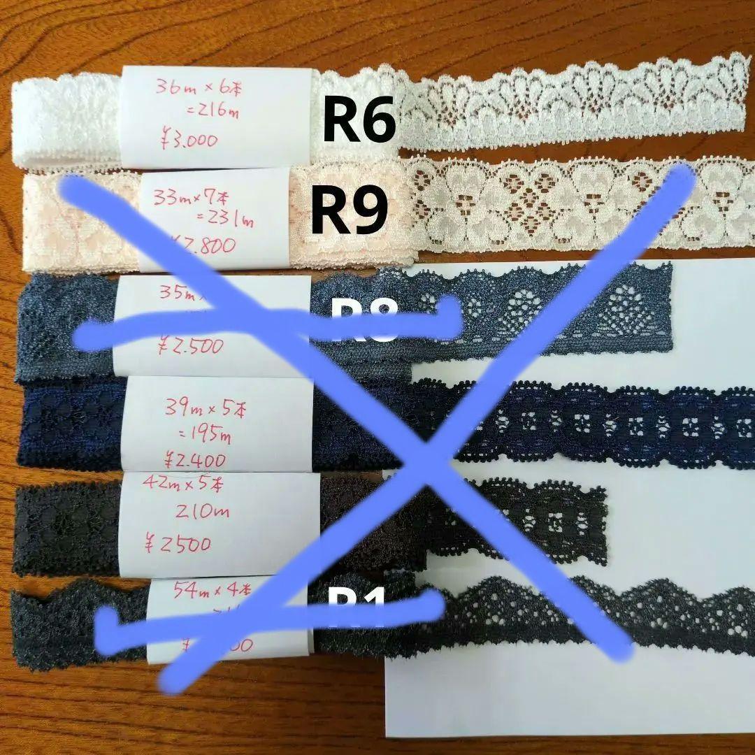 すうぱぴページ