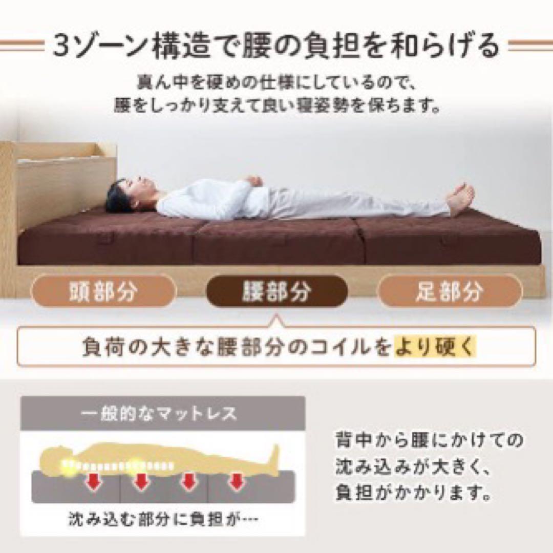 rasik ファミリータイプマットレス 3つ折り ワイドキング 12cm厚