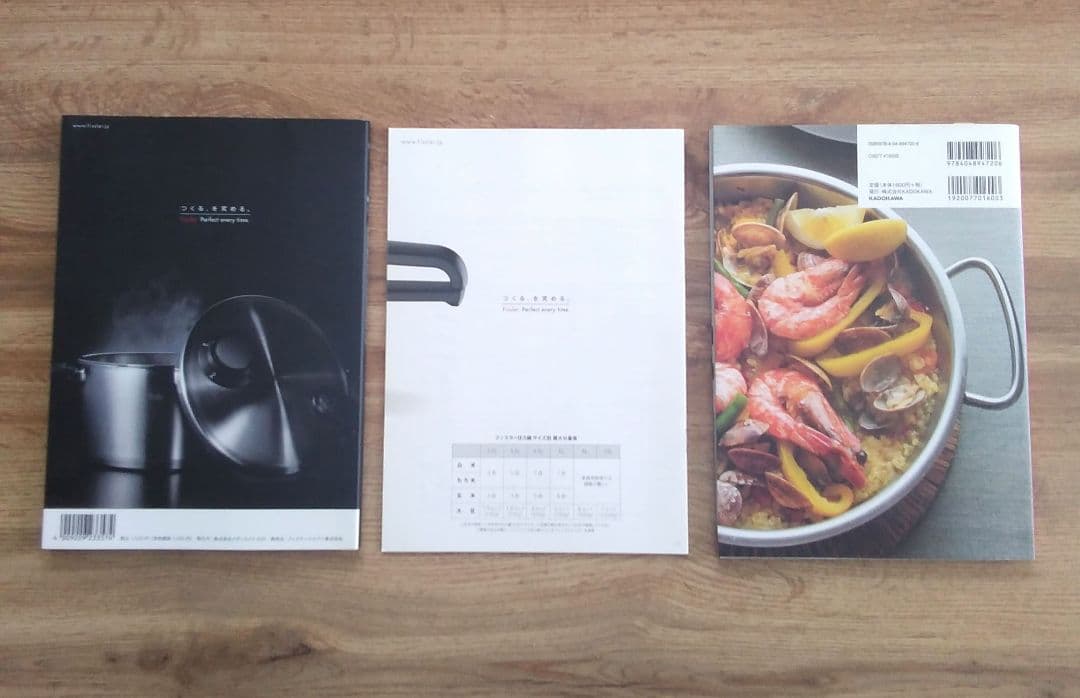 Fissler フィスラー 圧力鍋 プレミアム 3.5L