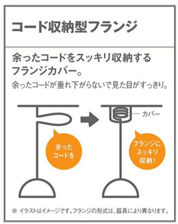 【値下げ】新品✮パナソニック ガラス製ペンダントライト 未使用✕2個