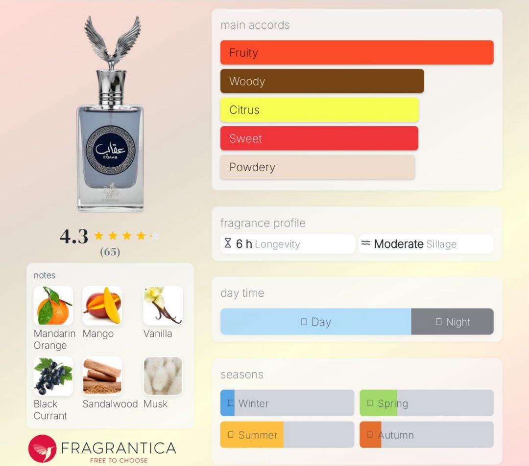 AL WATANIAH EQAAB 香水 100ml