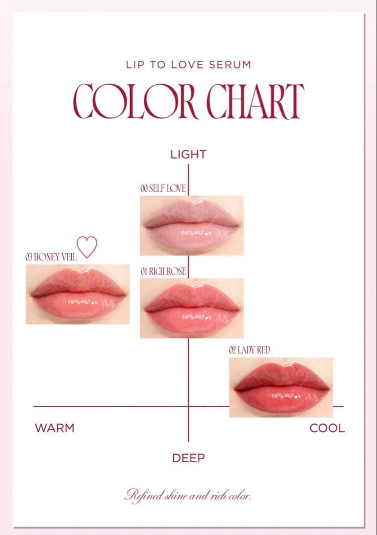herlipto beauty LIP TO LOVE SERUM 非売品