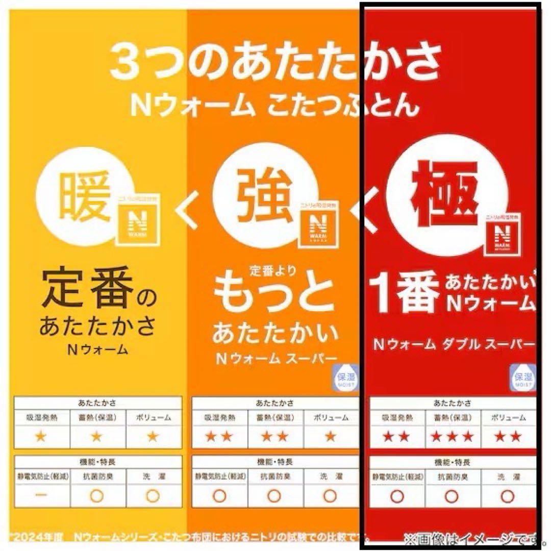 ニトリ極暖 こたつ掛け布団 長方形 特大版