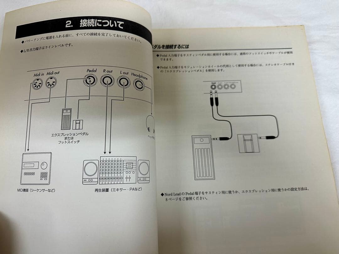 CLAVIA NORD RACK ビンテージ シンセ ノード ラック (初代) - メルカリ