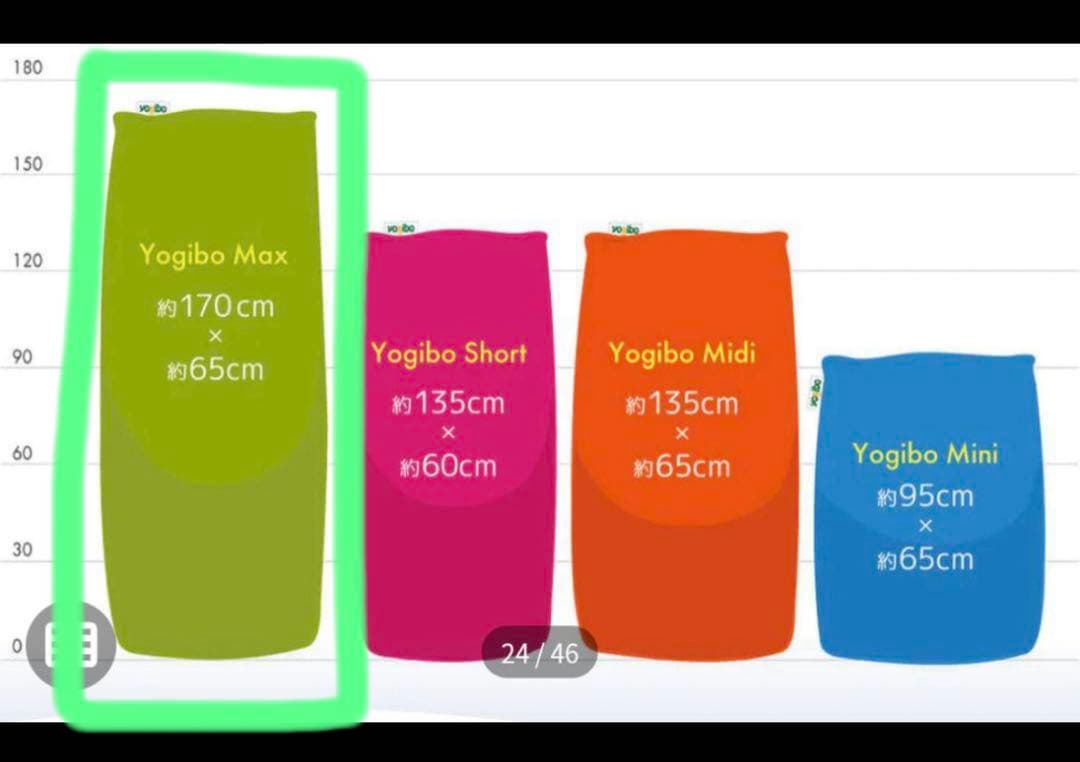 No...Nameさん専用 【専用交換カバー2枚付き】Yogibo Max