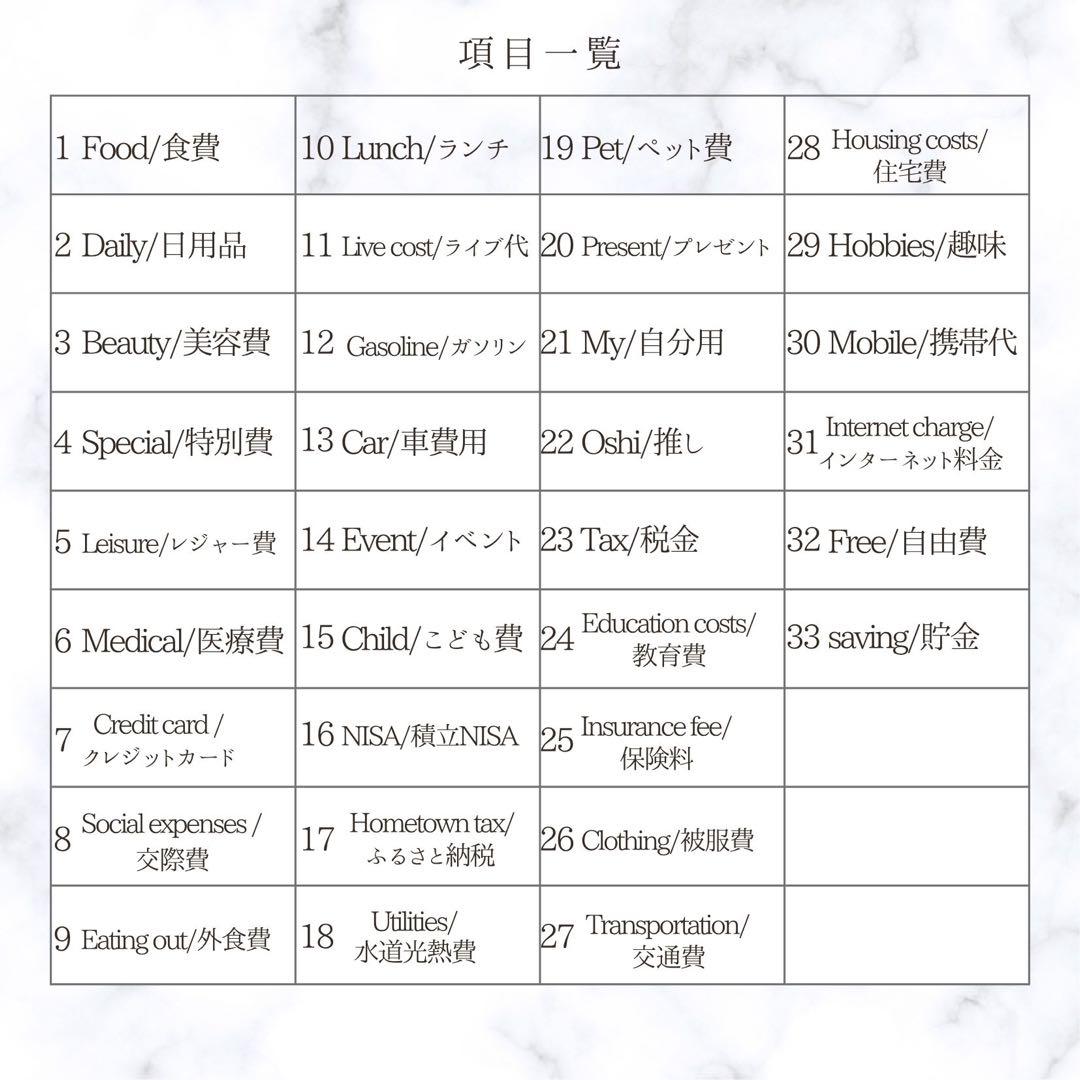 ひー*様　おまとめ　リフィル　チェックシート　saving バインダー貯金