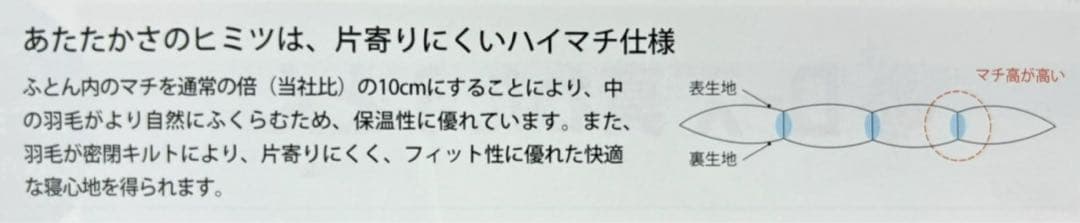 西川『極暖‼︎ 羽毛ふとん(ダブル) 』ポーランド産マザーグース95%定価49万円