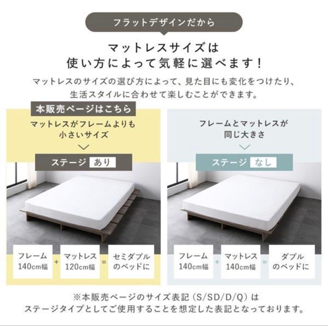 RASIK ステージベッド　フレームのみ 【パーツその1】 幅140cm