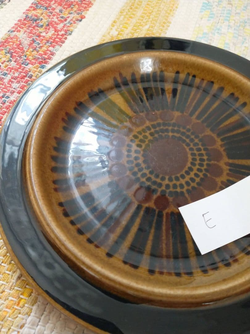 ARABIA/アラビア Kosmos/コスモス 20cmプレートE