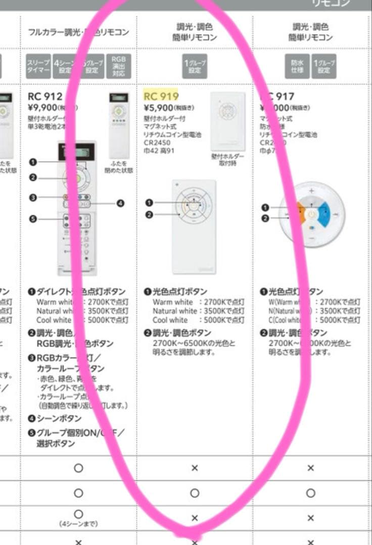 オーデリック　ペンダントライト　OP252408BC