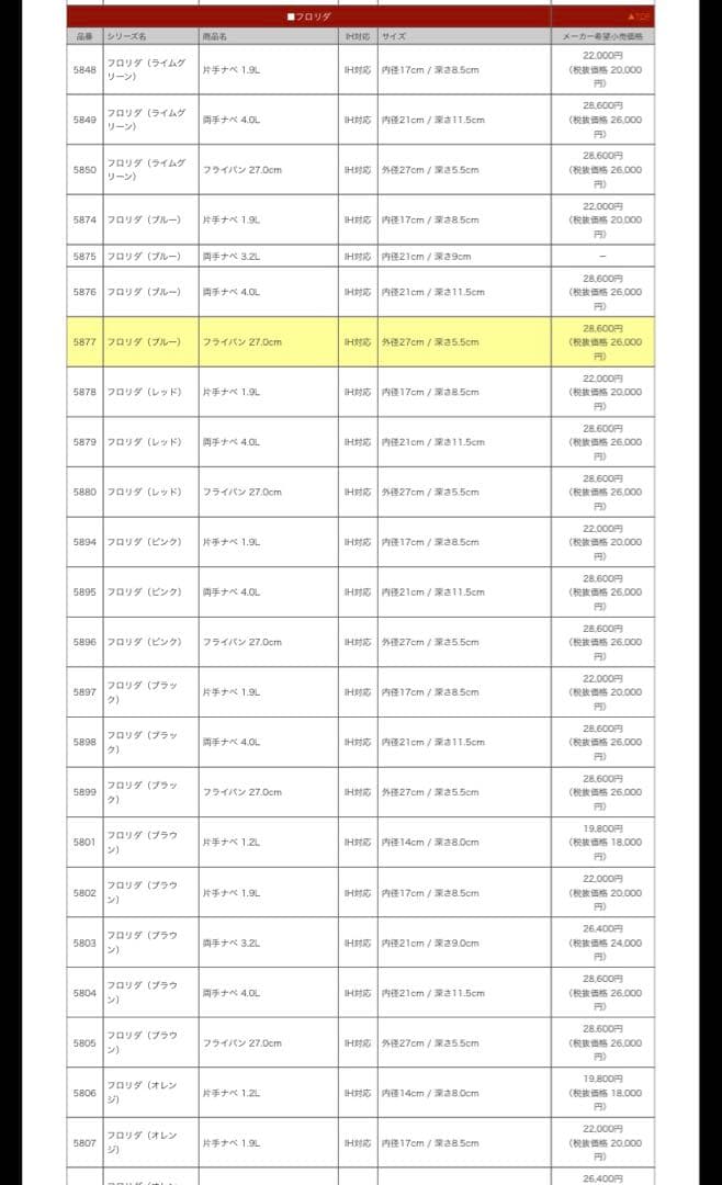 新品未使用　Vita Craft ステンレスフライパン27cm IH対応