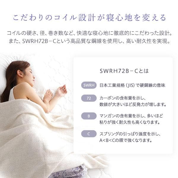 マットレス ボンネルコイル シングル 快眠 高密度 ニット生地 通気性 1年保証