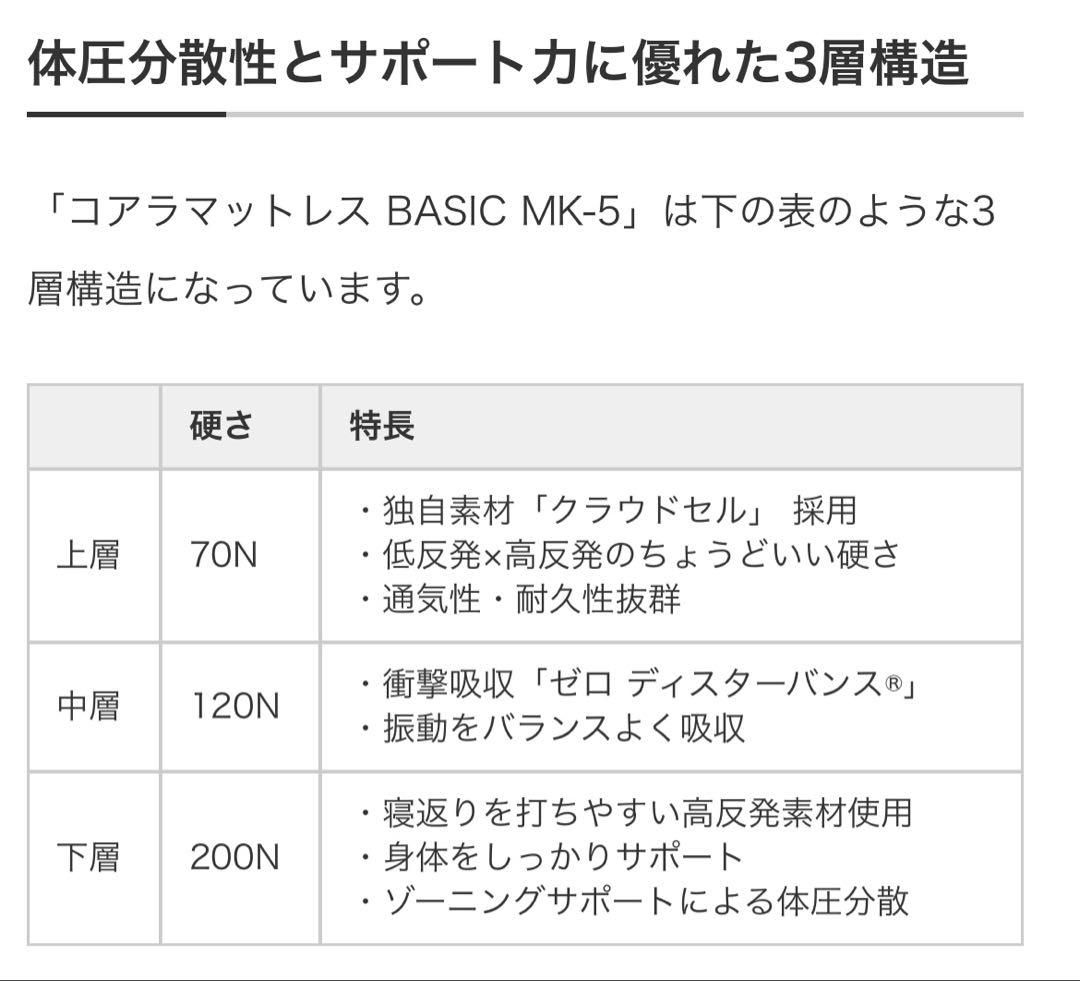 【美品】koala マットレス ダブル BASIC MK-5