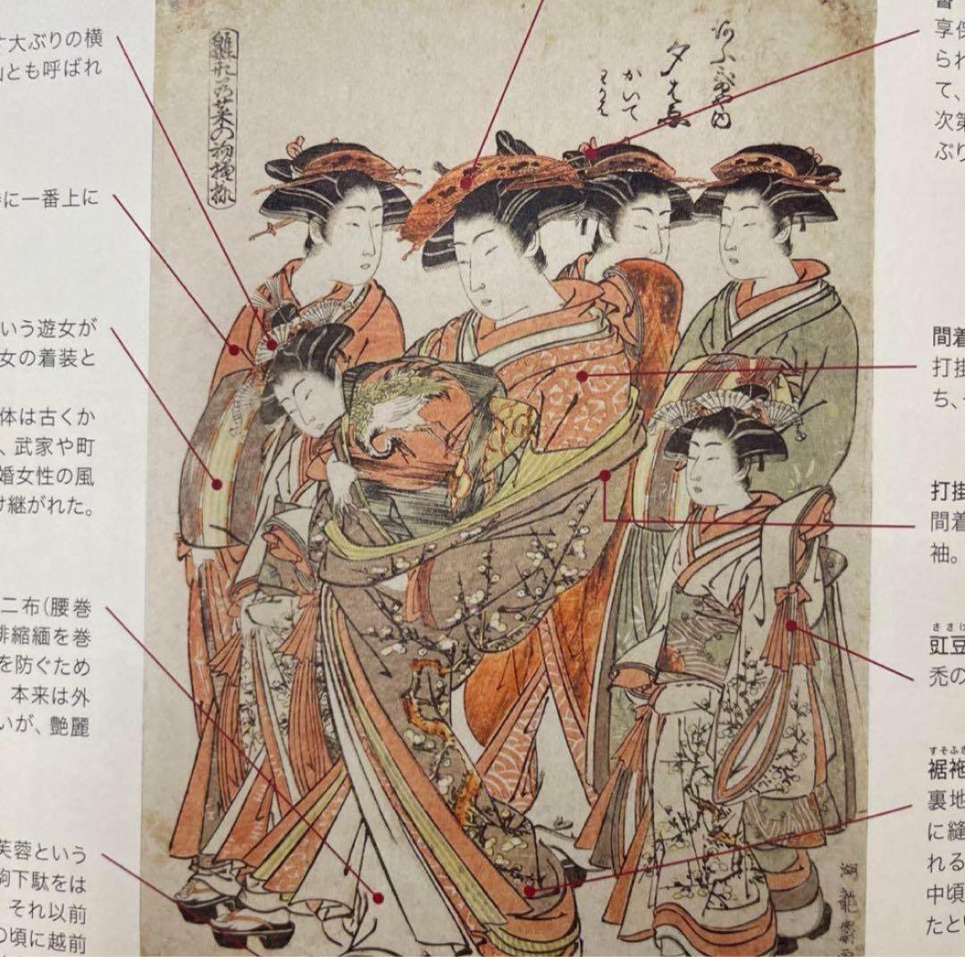 大吉原展 東京藝大 図録 Yoshiwara 浮世絵