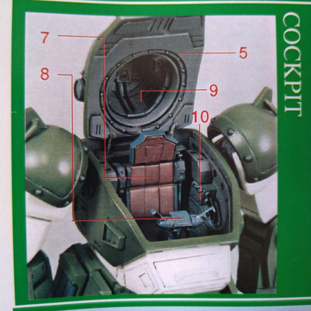 フォロー割引☆絶版希少レア】1/24 コトブキヤ スコープドッグターボ