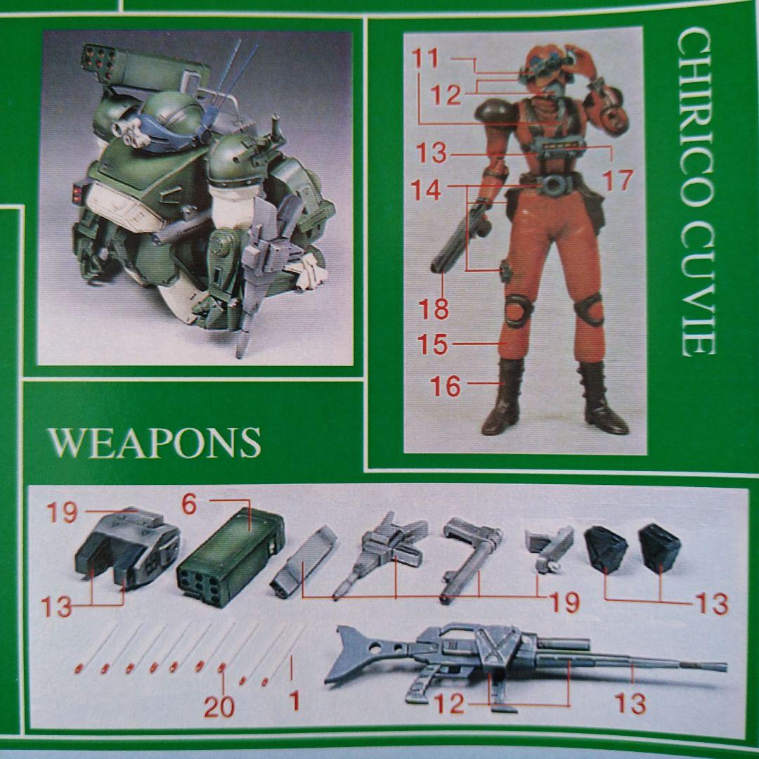 フォロー割引☆絶版希少レア】1/24 コトブキヤ スコープドッグターボ