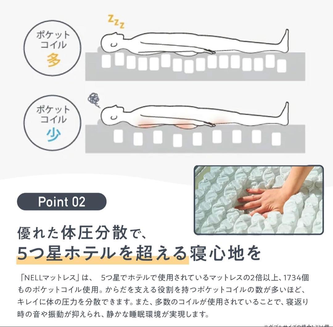 NELL (ネル) マットレス [シングル] 高密度コイル