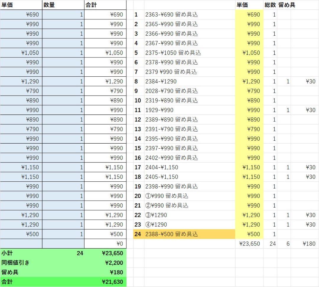 おまとめページ♡（2/21までお取り置き可能です♡）