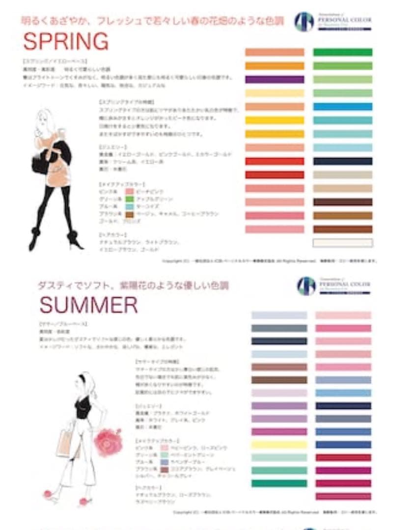 パーソナルカラー4タイプ　プレゼンシート 各16枚×4シーズン