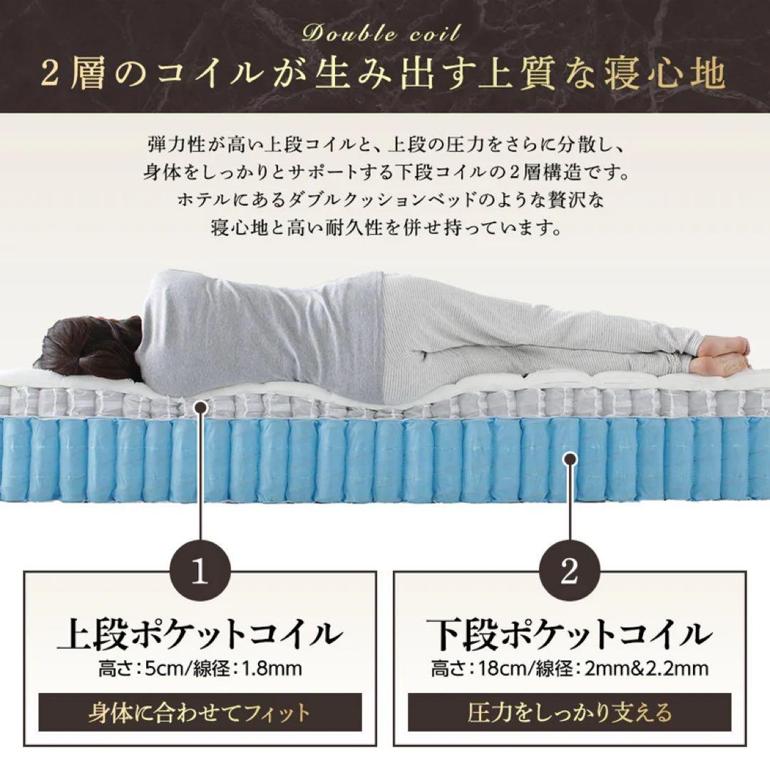 【美品・送料込み】RASIK 2層ポケットコイルマットレス ダブル ハイグレード
