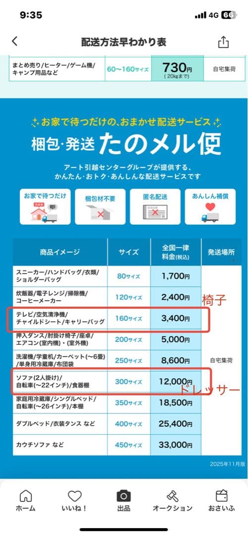 【出品その1/2】三面鏡ドレッサー（椅子は別出品です）