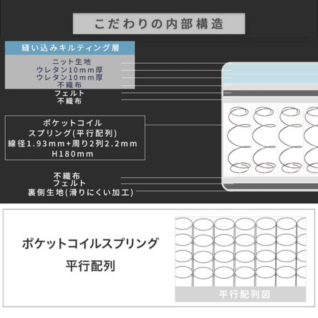 ニトリ シングル ポケットコイルマットレス (RRS 厚さ21cm)