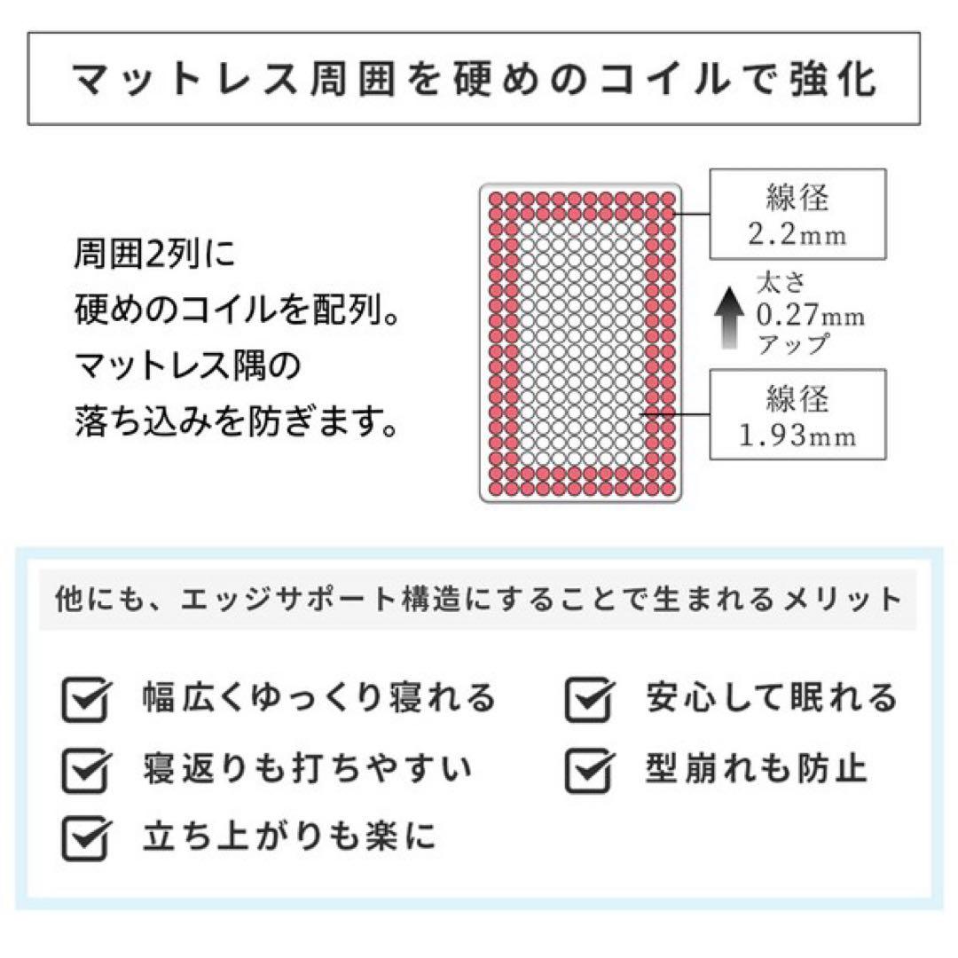 ニトリ シングル ポケットコイルマットレス (RRS 厚さ21cm)