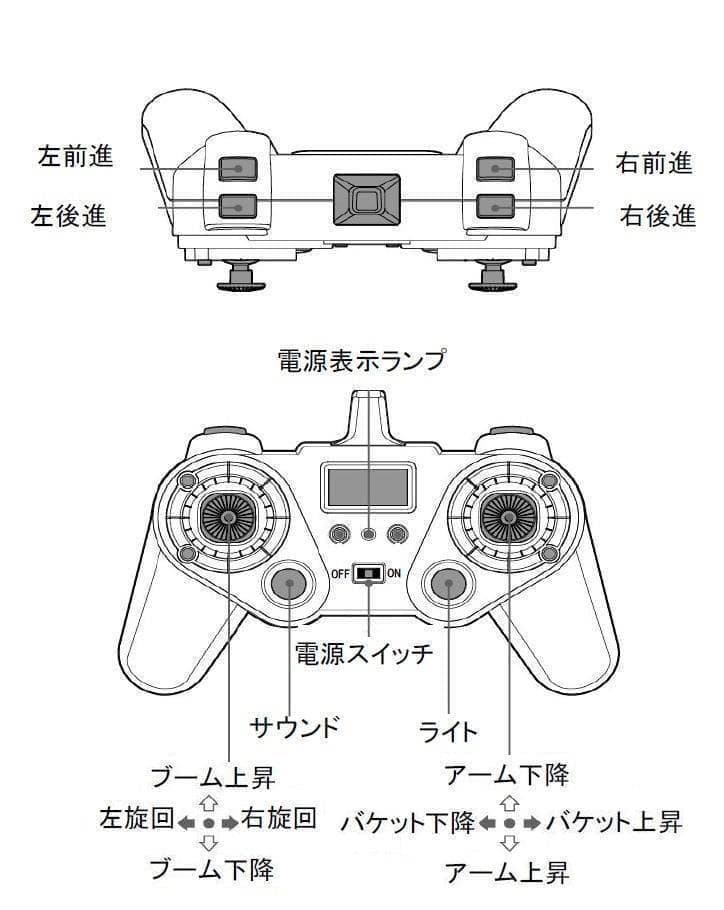 本格仕様 2.4GHz 22Ch 1/14 RTR パワーショベルラジコン