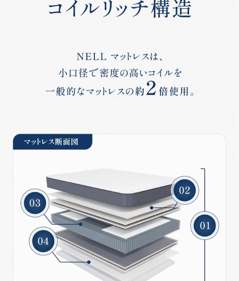 ネルマットレス　シングルサイズ