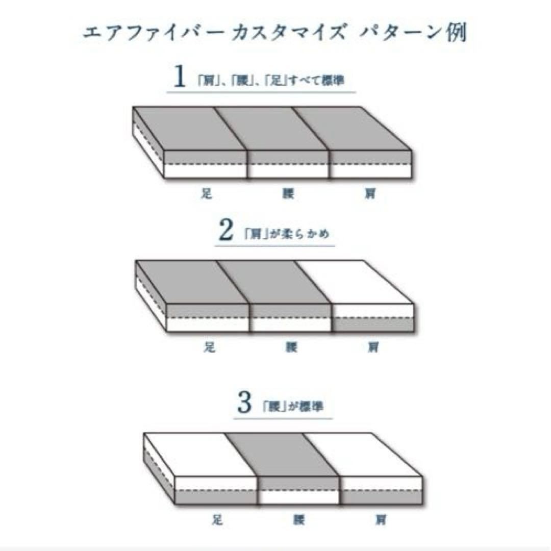 エアウィーヴ ベッドマットレス S03 シングル 【パーツのみ】