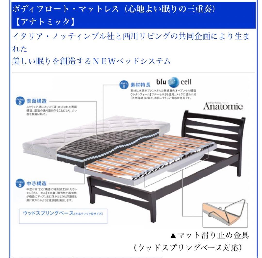 《美品》ノッティンブル　キネティック床板　ベッド　マットレス　セミダブル　西川