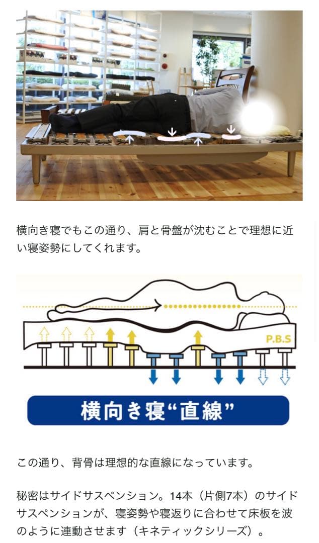 《美品》ノッティンブル　キネティック床板　ベッド　マットレス　セミダブル　西川