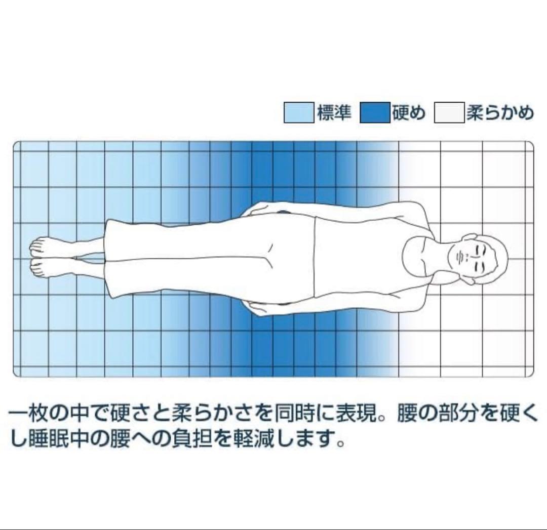 【エアウィーヴ】四季布団　和匠　シングル