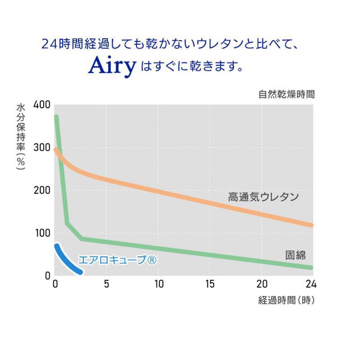 【アイリスオーヤマ】エアリーマットレス⭐︎シングル5センチ茶①
