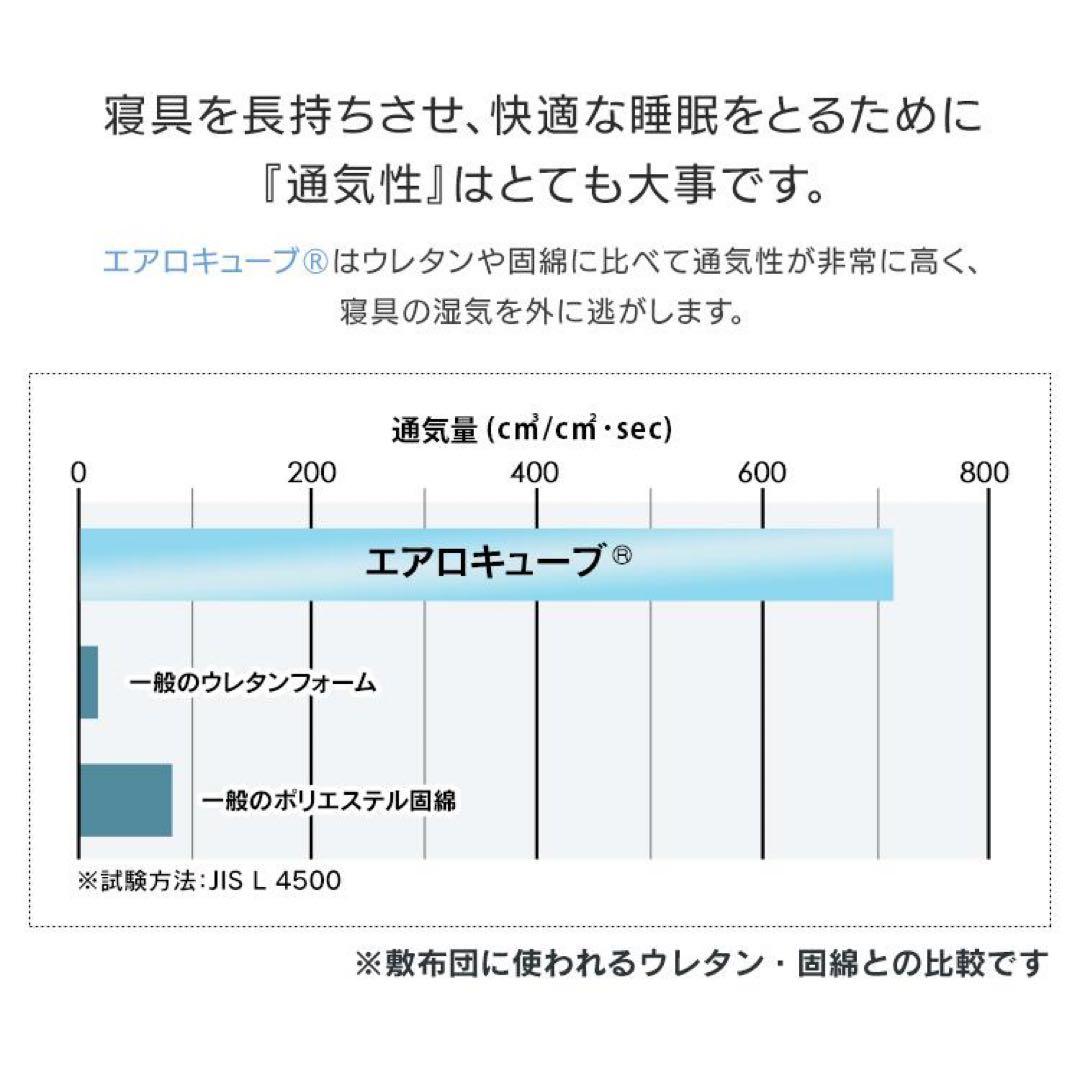 【アイリスオーヤマ】エアリーマットレス⭐︎シングル5センチ茶①