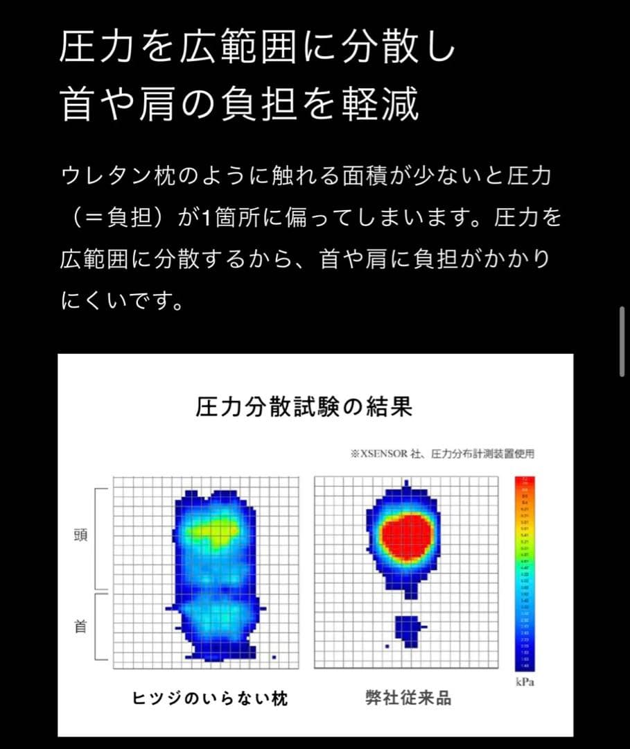 ヒツジのいらない枕 - 極柔 -