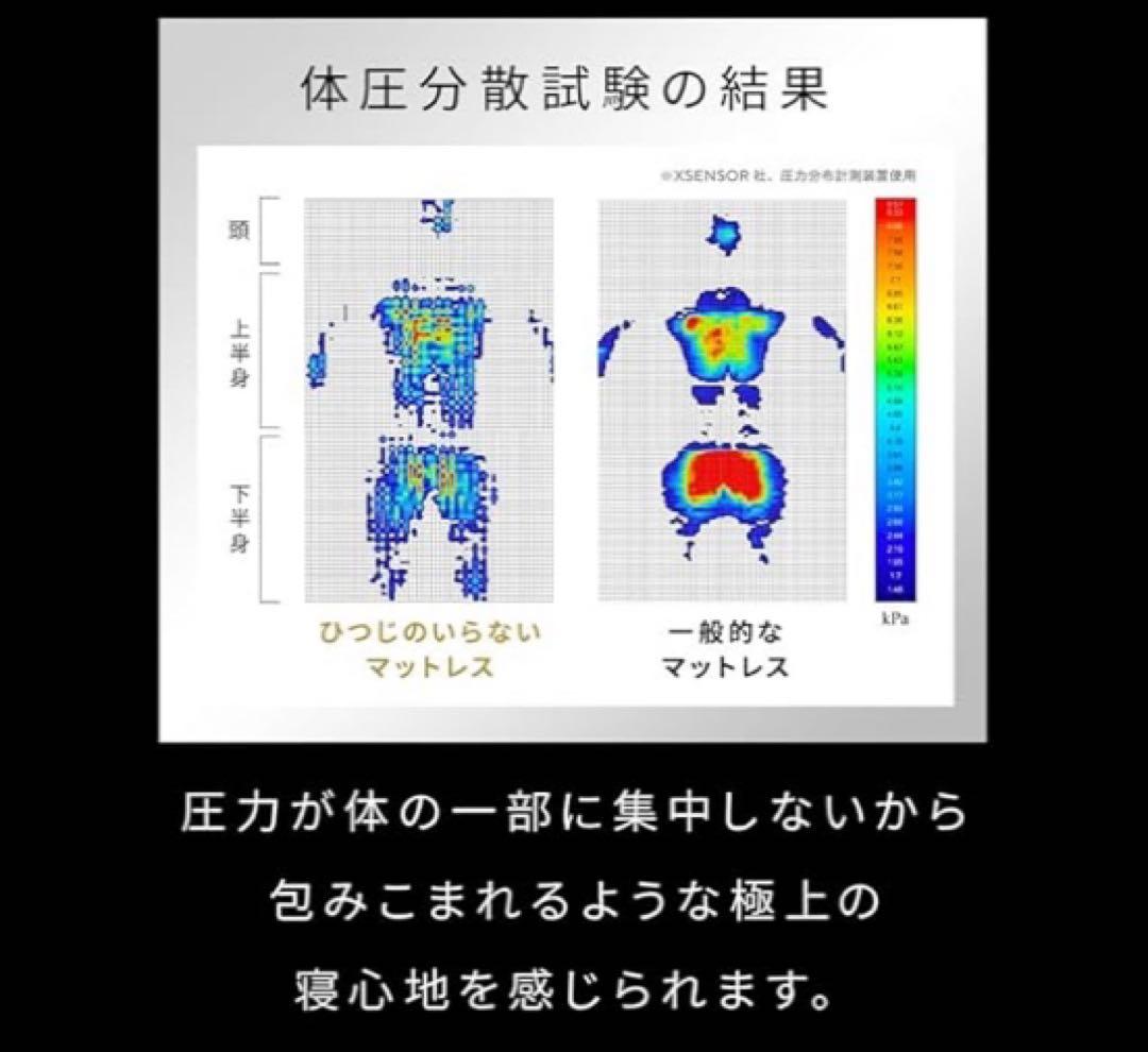 ひつじのいらないマットレス　　st
