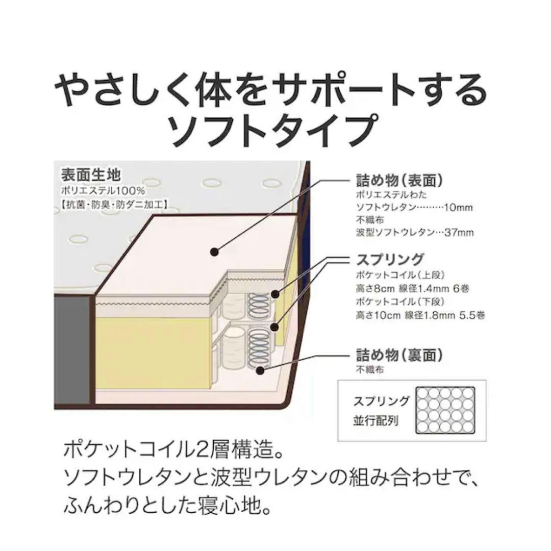 ニトリ　シングルマットレス(Nスリープ C3)