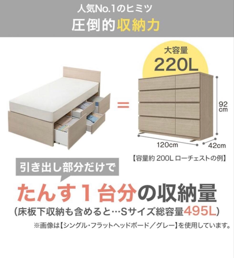 ニトリ チェストベッド ジオ 白