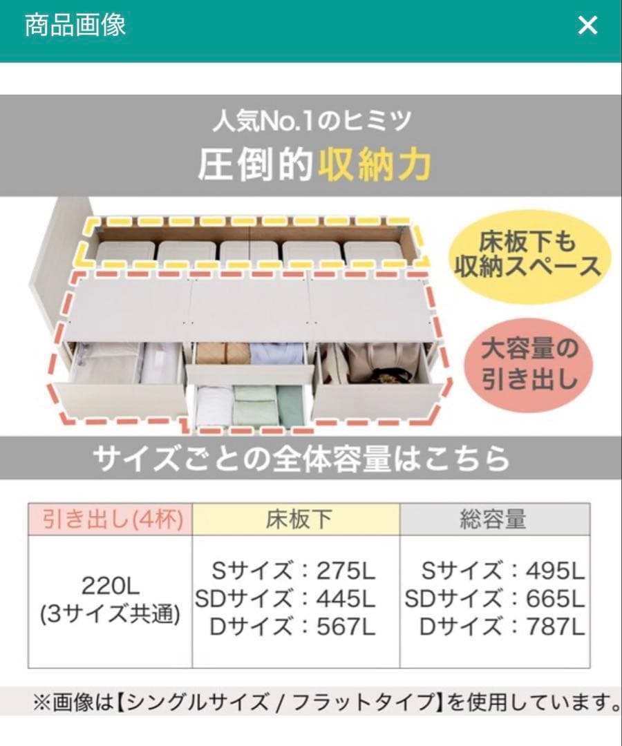 ニトリ チェストベッド ジオ 白