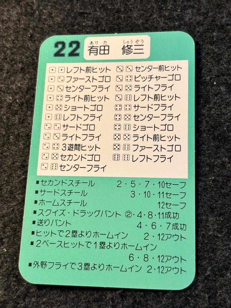タカラ プロ野球カード 90年 福岡ダイエーホークス 有田修三 - メルカリ