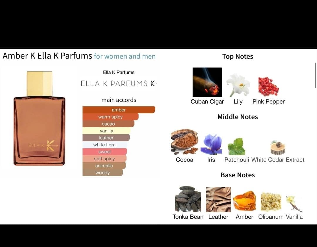 [新品未使用]Amber K Ella K 100ml アンバーK