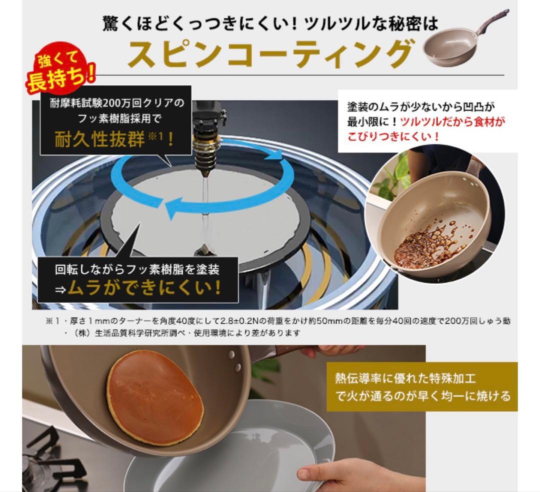 ギャル曽根プロデュース！多機能フライパンセット 26cm 深型