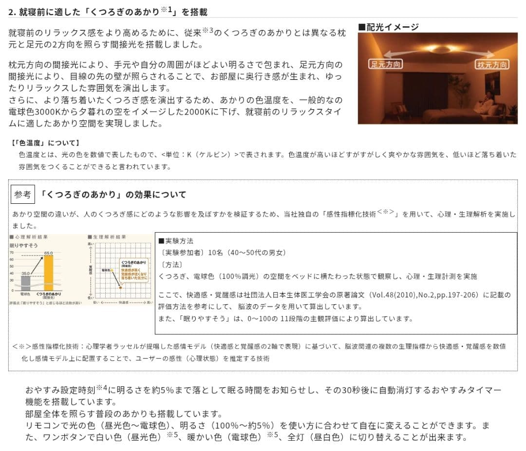 Panasonic HH-LC541A LEDシーリング お目覚めタイマー機能付