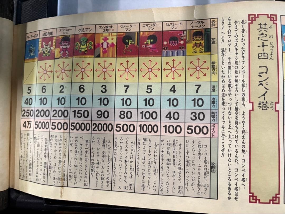 週末限定セール‼️超希少‼️ファミコン ドラゴンボール 神龍の謎 マル