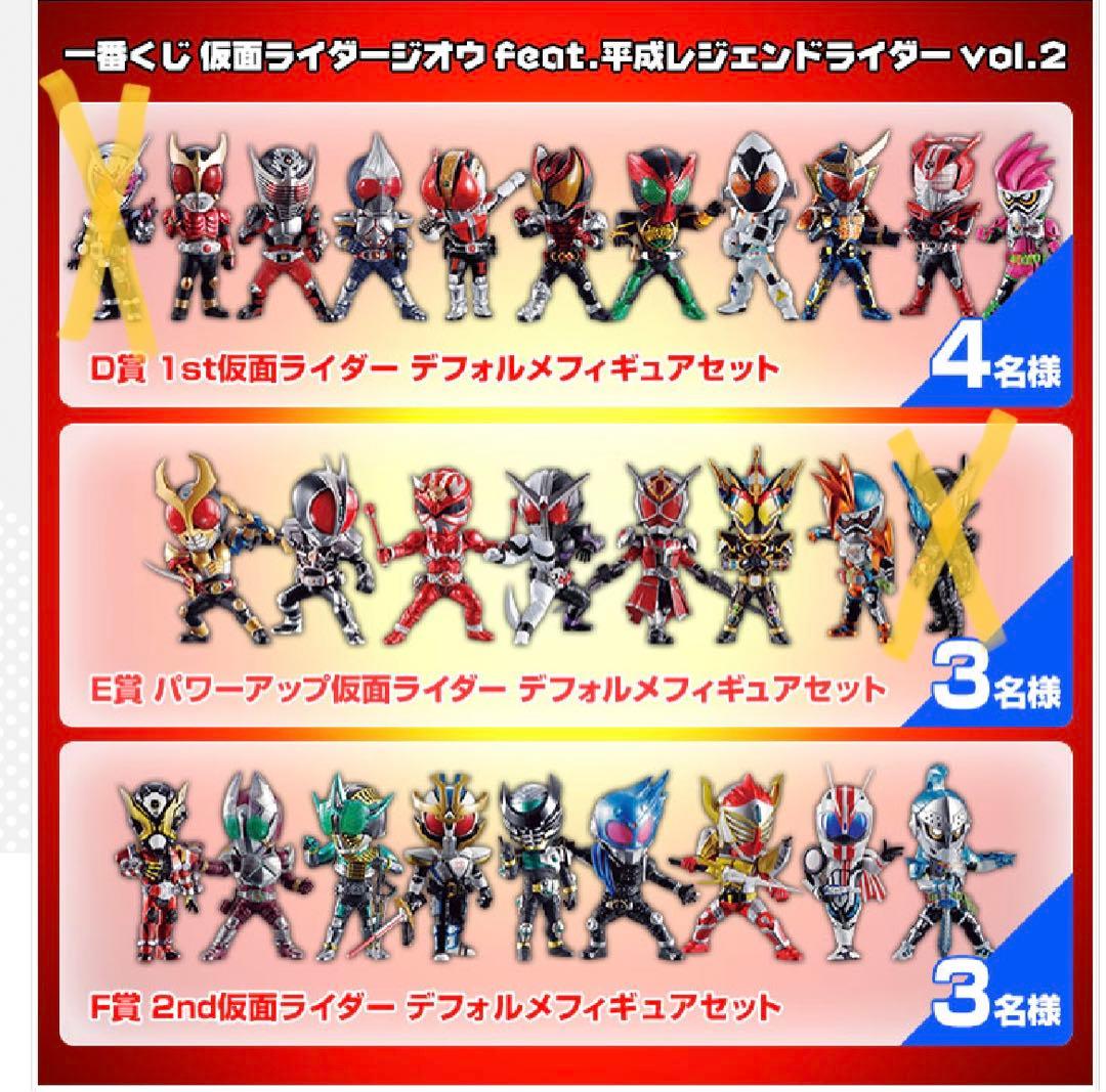 【仮面ライダー1番くじ】デフォルメフィギュア