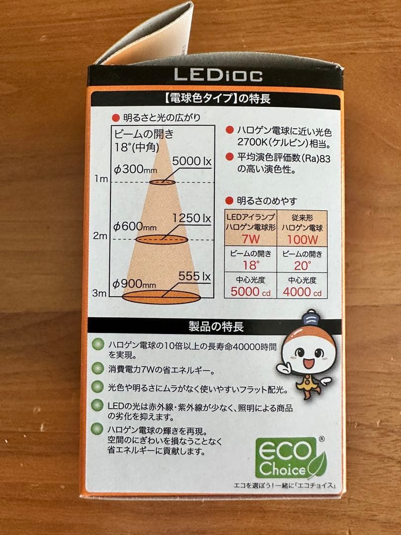 スポットライト、OS256108とLDR7L-M-E11の各20個